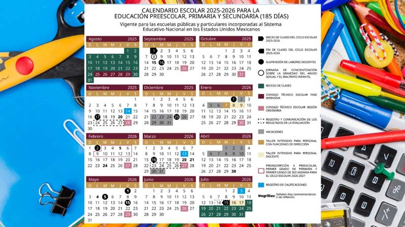 PURO SUFRIR en casa con el regreso a clases; gastarán hasta 11 mil pesos por hijo