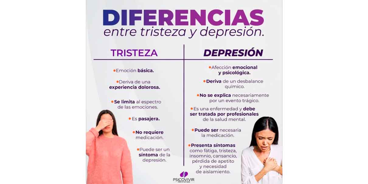 Depresión o tristeza