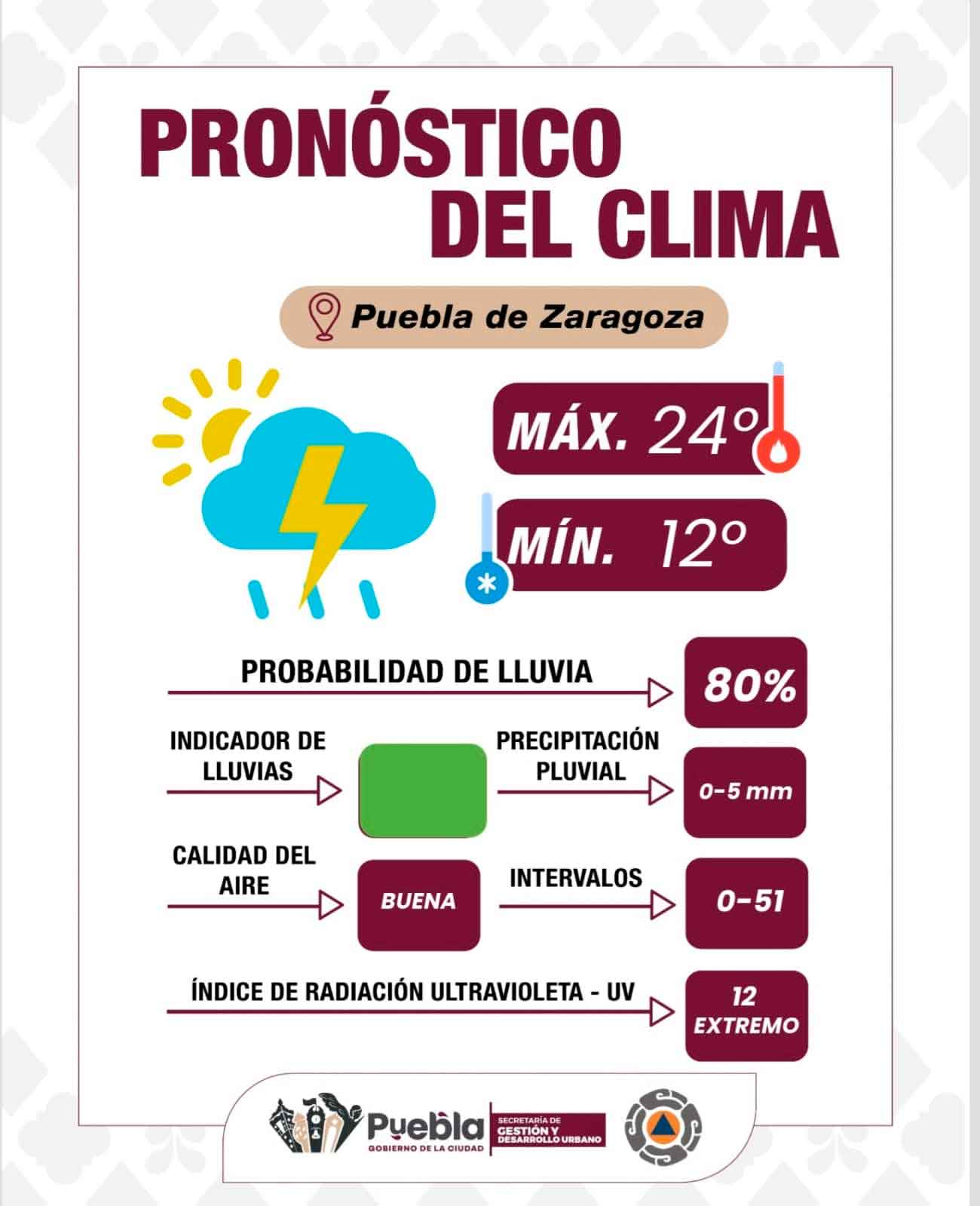 lluvia