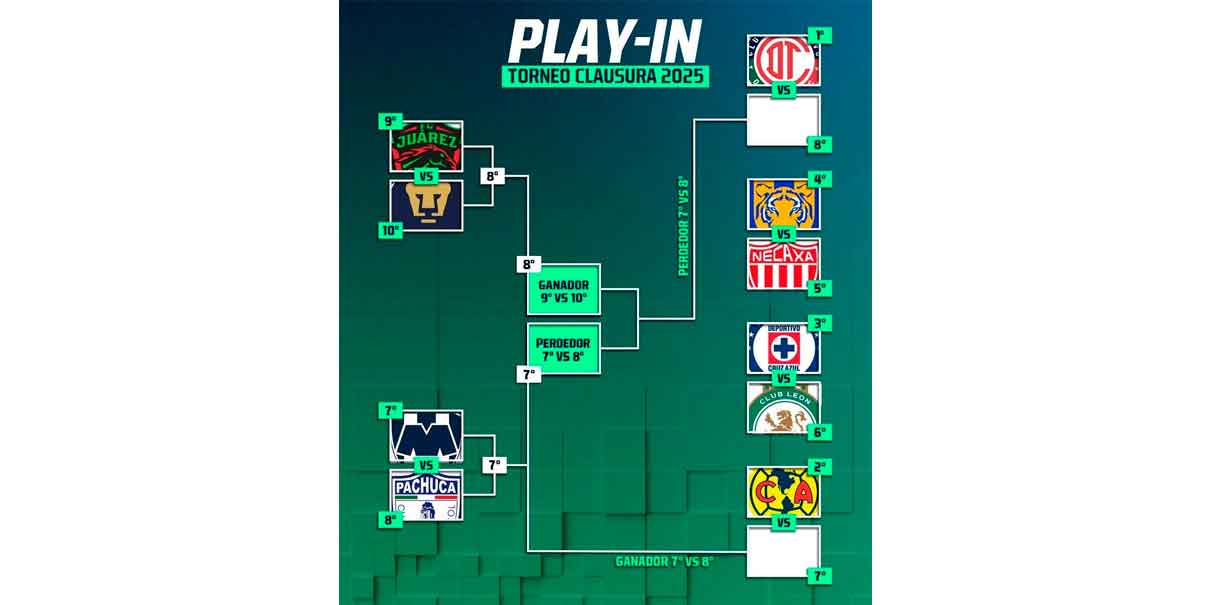 Play