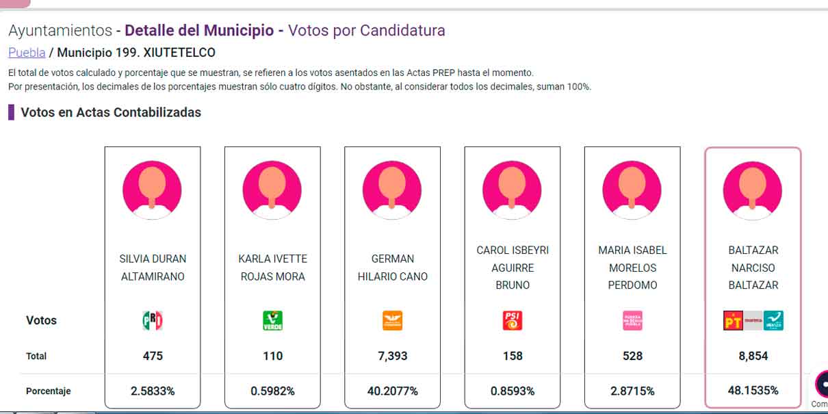 Xiutetelco