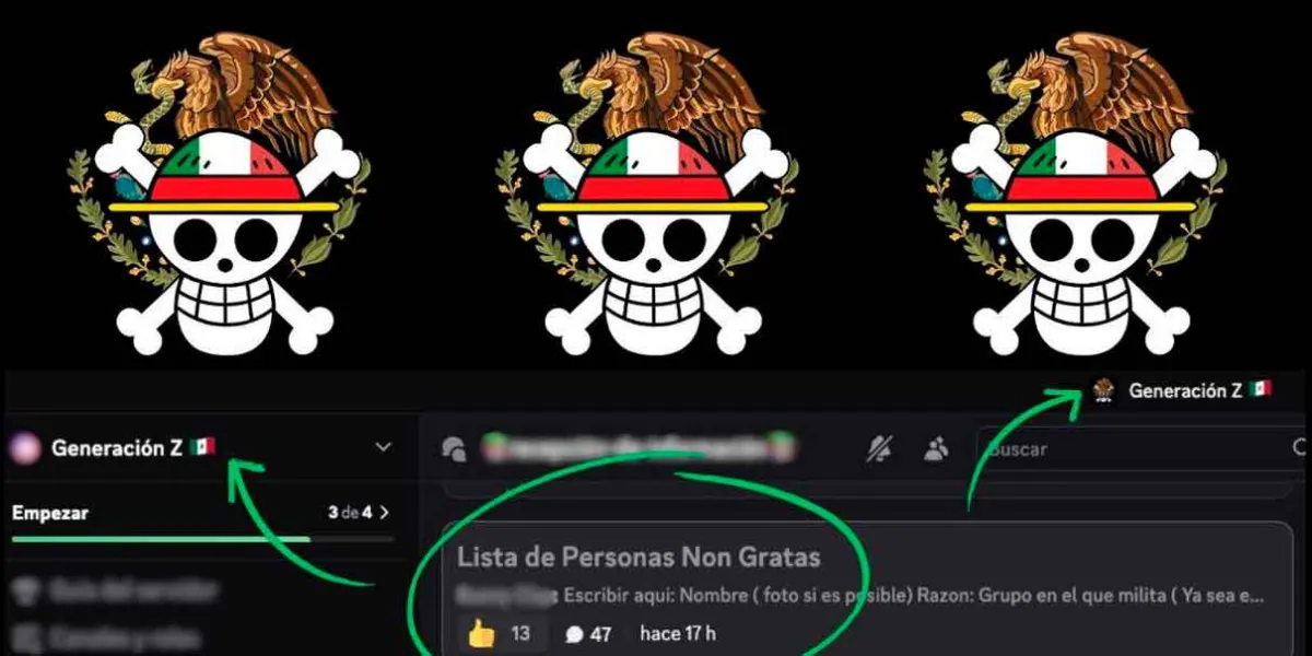Colectivo juvenil filtra lista de políticos que propone declarar “personas non gratas”